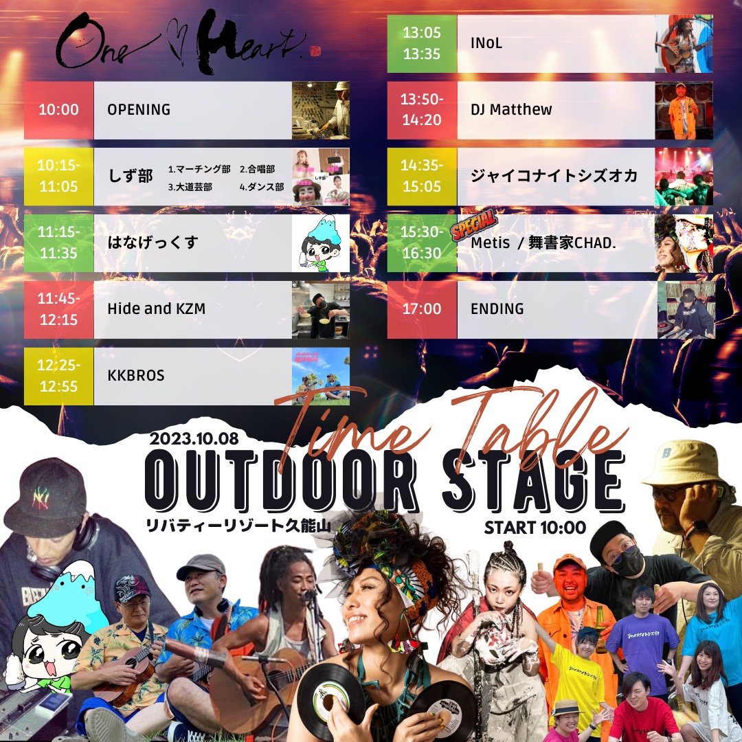 ステージ情報